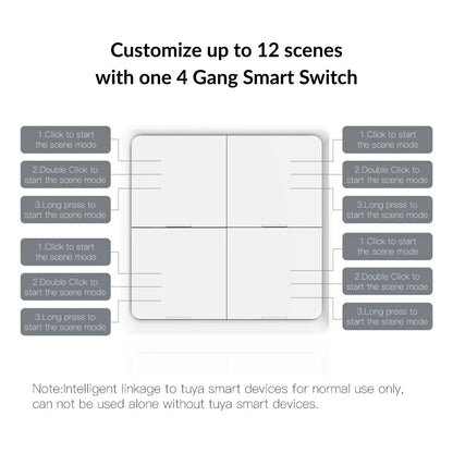 Moes - Zigbee Wireless Smart Scene Switch V2