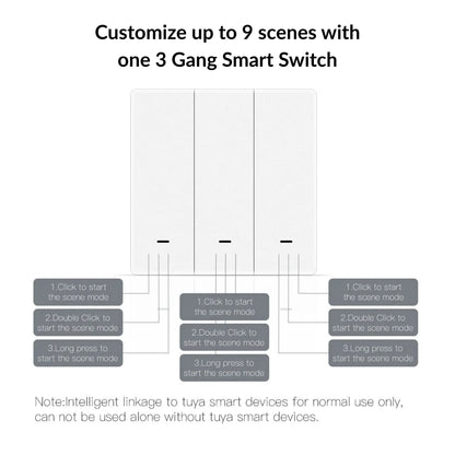 Moes - Zigbee Wireless Smart Scene Switch V1